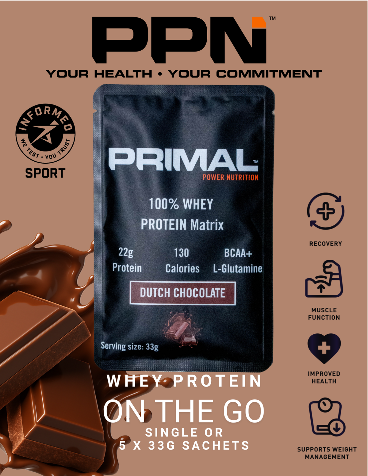 Protein Matrix 100% Whey - Dutch Chocolate Sachet